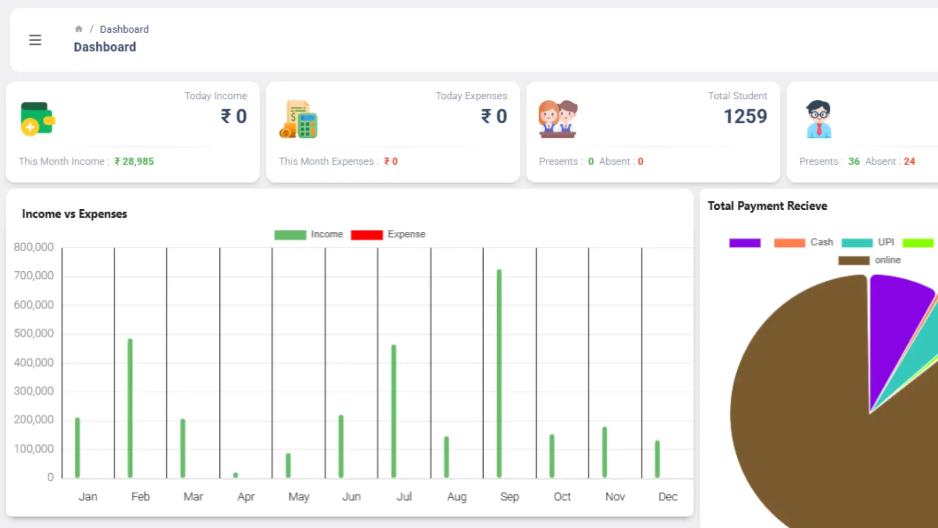Customize ERP Solution